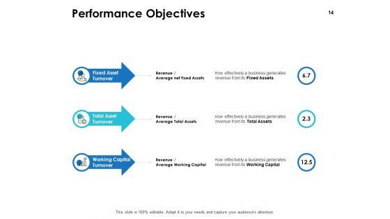 Integrated_Business_Planning_Framework_Ppt_PowerPoint_Presentation_Complete_Deck_With_Slides_Slide_14.jpg