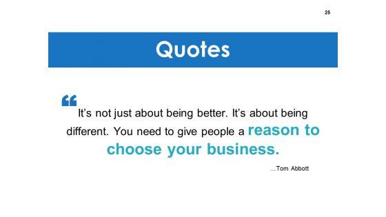 Integrated_Business_Planning_Framework_Ppt_PowerPoint_Presentation_Complete_Deck_With_Slides_Slide_25.jpg
