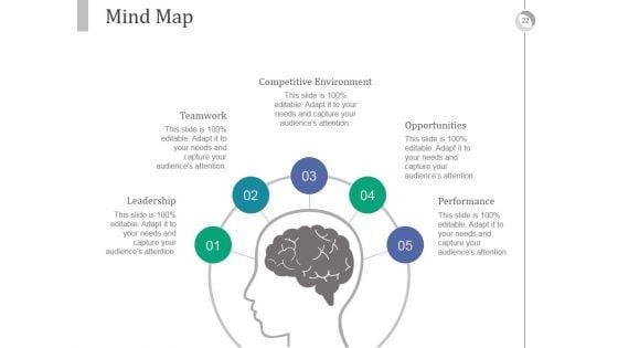 Integrated_Career_Planning_System_PowerPoint_Presentation_Complete_Deck_With_Slides_Slide_22.jpg