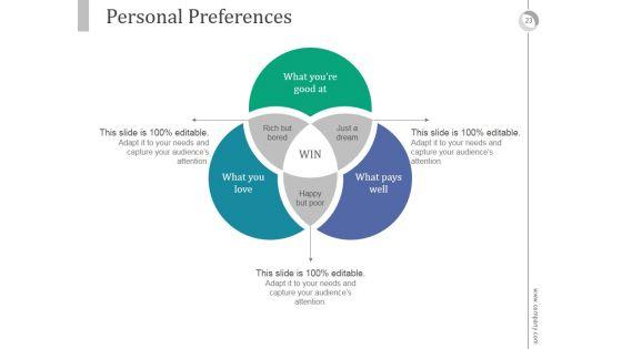 Integrated_Career_Planning_System_PowerPoint_Presentation_Complete_Deck_With_Slides_Slide_23.jpg