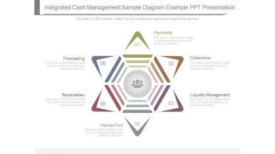 Integrated_Cash_Management_Sample_Diagram_Example_Ppt_Presentation_1.jpg