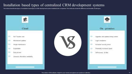Integrated_Customer_Relationship_Management_Ppt_PowerPoint_Presentation_Complete_Deck_With_Slides_Slide_12.jpg
