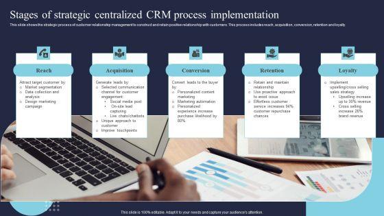 Integrated_Customer_Relationship_Management_Ppt_PowerPoint_Presentation_Complete_Deck_With_Slides_Slide_3.jpg