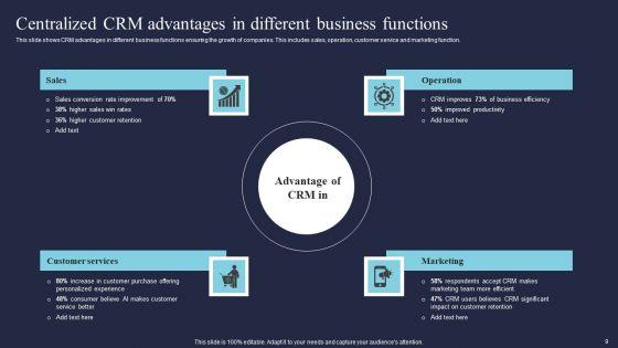 Integrated_Customer_Relationship_Management_Ppt_PowerPoint_Presentation_Complete_Deck_With_Slides_Slide_9.jpg