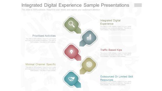 Integrated_Digital_Experience_Sample_Presentations_1.jpg