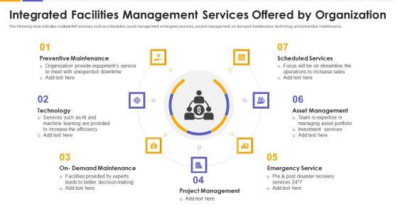 Integrated_Facilities_Management_Services_Offered_By_Organization_Infographics_PDF_Slide_1.jpg