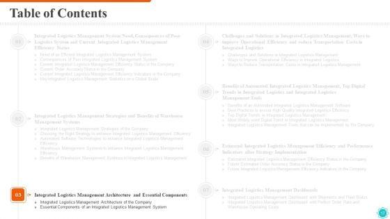 Integrated_Logistics_Management_For_Efficient_Operations_And_Accurate_Orders_Ppt_PowerPoint_Presentation_Complete_Deck_With_Slides_Slide_17.jpg