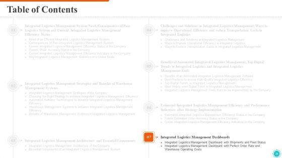 Integrated_Logistics_Management_For_Efficient_Operations_And_Accurate_Orders_Ppt_PowerPoint_Presentation_Complete_Deck_With_Slides_Slide_34.jpg