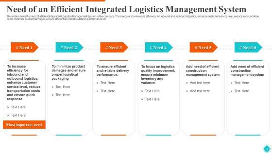 Integrated_Logistics_Management_For_Efficient_Operations_And_Accurate_Orders_Ppt_PowerPoint_Presentation_Complete_Deck_With_Slides_Slide_5.jpg