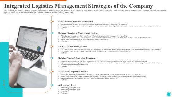 Integrated_Logistics_Management_Strategies_Of_The_Company_Brochure_PDF_Slide_1.jpg