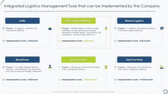 Integrated_Logistics_Management_Tools_That_Can_Be_Implemented_By_The_Company_Clipart_PDF_Slide_1.jpg