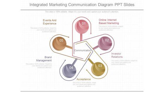 Integrated_Marketing_Communication_Diagram_Ppt_Slides_1.jpg