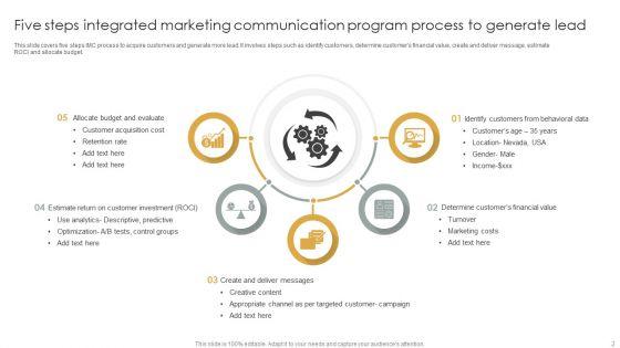 Integrated_Marketing_Communication_Program_Ppt_PowerPoint_Presentation_Complete_Deck_With_Slides_Slide_2.jpg