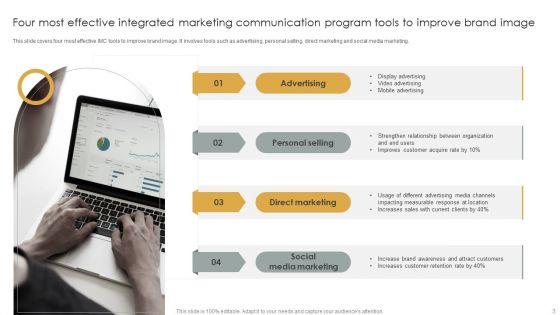 Integrated_Marketing_Communication_Program_Ppt_PowerPoint_Presentation_Complete_Deck_With_Slides_Slide_3.jpg