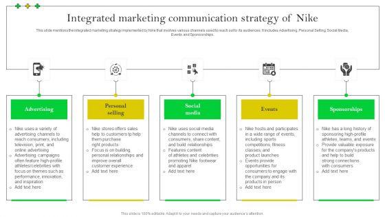 Integrated_Marketing_Communication_Strategy_Of_Nike_Diagrams_PDF_Slide_1.jpg