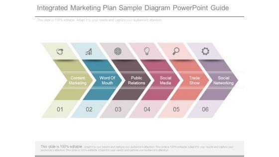 Integrated_Marketing_Plan_Sample_Diagram_Powerpoint_Guide_1.jpg