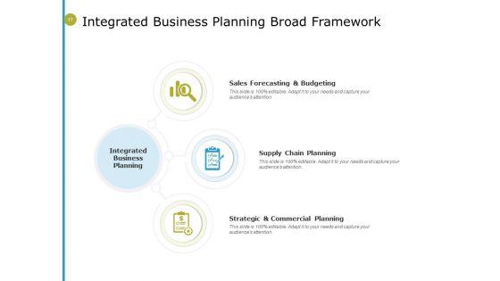 Integrated_Planning_Framework_Ppt_PowerPoint_Presentation_Complete_Deck_With_Slides_Slide_17.jpg