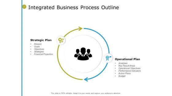 Integrated_Planning_Framework_Ppt_PowerPoint_Presentation_Complete_Deck_With_Slides_Slide_2.jpg