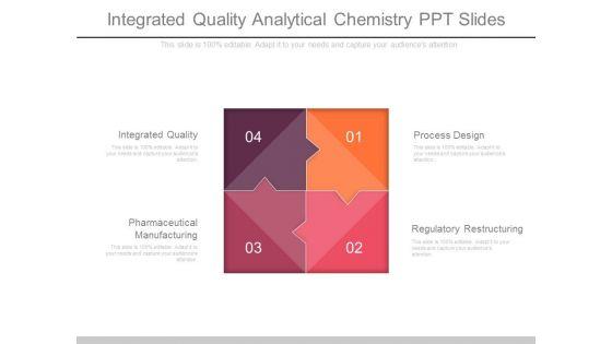 Integrated_Quality_Analytical_Chemistry_Ppt_Slides_1.jpg