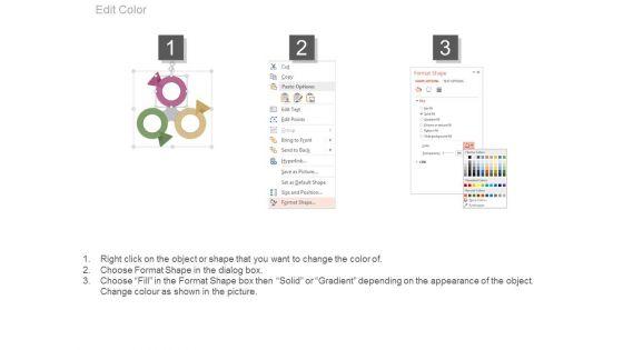Integrated_Solutions_Business_Technology_Trends_Ppt_Presentation_3.jpg