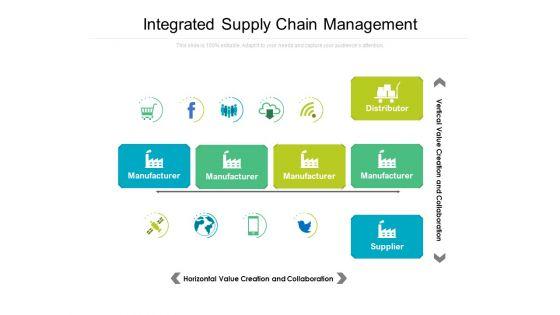 Integrated_Supply_Chain_Management_Ppt_PowerPoint_Presentation_Model_PDF_Slide_1.jpg