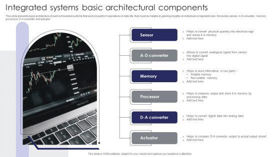 Integrated_Systems_Basic_Architectural_Components_Slides_PDF_Slide_1.jpg