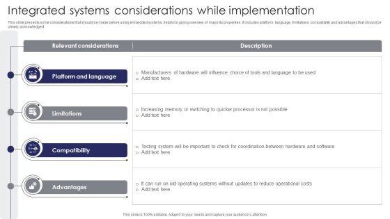 Integrated Systems Considerations While Implementation Pictures PDF Integrated Systems Considerations While Implementation Pictures PDF