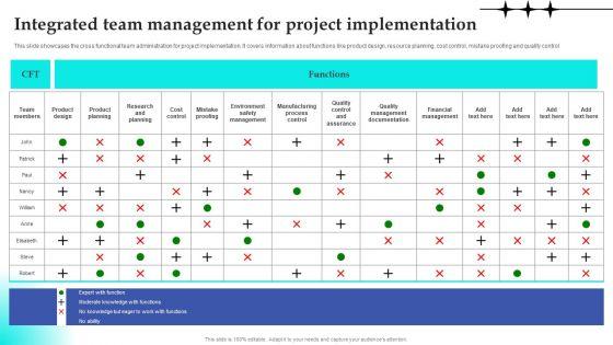 Integrated_Team_Management_For_Project_Implementation_Icons_PDF_Slide_1.jpg