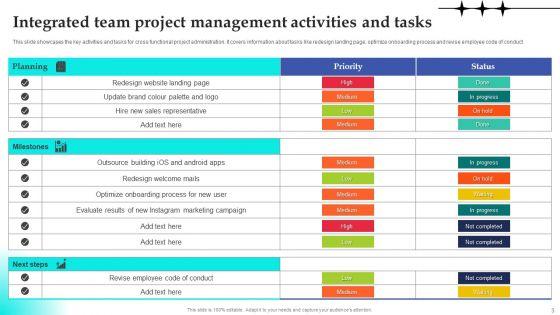 Integrated_Team_Management_Ppt_PowerPoint_Presentation_Complete_Deck_With_Slides_Slide_3.jpg