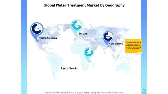 Integrated_Water_Resource_Management_Global_Water_Treatment_Market_By_Geography_Mockup_PDF_Slide_1.jpg