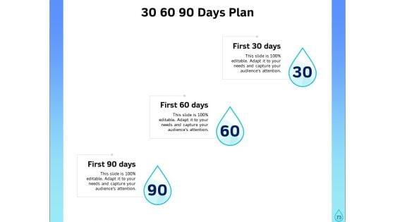 Integrated_Water_Resource_Management_Ppt_PowerPoint_Presentation_Complete_Deck_With_Slides_Slide_73.jpg