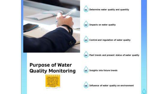 Integrated_Water_Resource_Management_Purpose_Of_Water_Quality_Monitoring_Designs_PDF_Slide_1.jpg