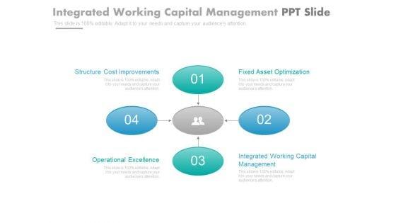 Integrated_Working_Capital_Management_Ppt_Slide_1.jpg