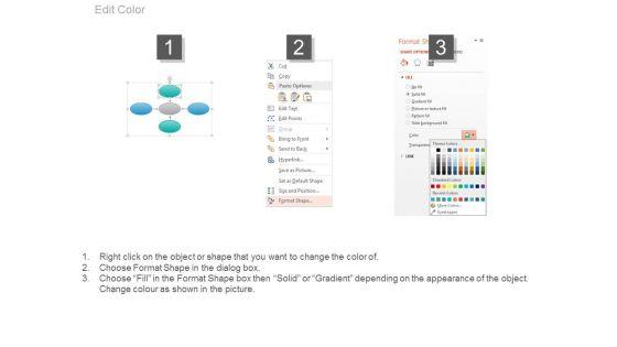 Integrated_Working_Capital_Management_Ppt_Slide_3.jpg