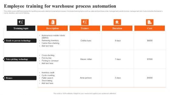 Integrating_AI_To_Enhance_Employee_Training_For_Warehouse_Process_Automation_Demonstration_PDF_Slide_1.jpg