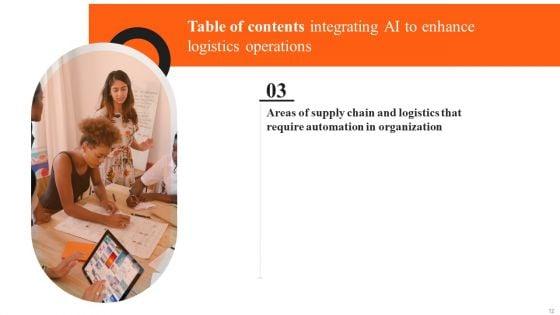 Integrating_AI_To_Enhance_Logistics_Operations_Ppt_PowerPoint_Presentation_Complete_Deck_With_Slides_Slide_12.jpg