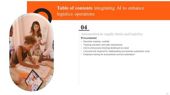 Integrating_AI_To_Enhance_Logistics_Operations_Ppt_PowerPoint_Presentation_Complete_Deck_With_Slides_Slide_14.jpg
