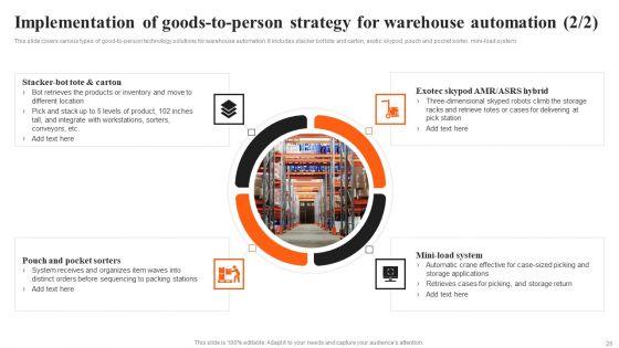 Integrating_AI_To_Enhance_Logistics_Operations_Ppt_PowerPoint_Presentation_Complete_Deck_With_Slides_Slide_26.jpg