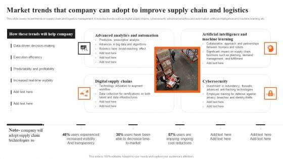 Integrating_AI_To_Enhance_Market_Trends_That_Company_Can_Adopt_To_Improve_Supply_Inspiration_PDF_Slide_1.jpg