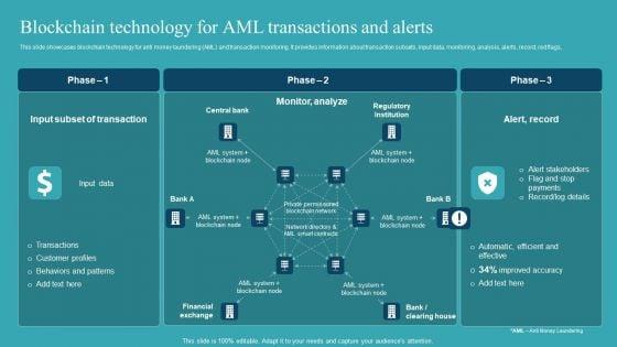 Integrating_AML_And_Transaction_Blockchain_Technology_For_Aml_Transactions_Mockup_PDF_Slide_1.jpg