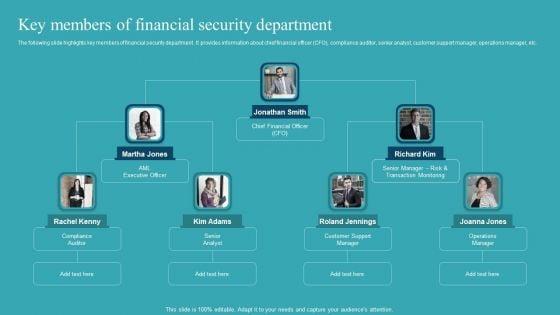 Integrating_AML_And_Transaction_Key_Members_Of_Financial_Security_Department_Slides_PDF_Slide_1.jpg