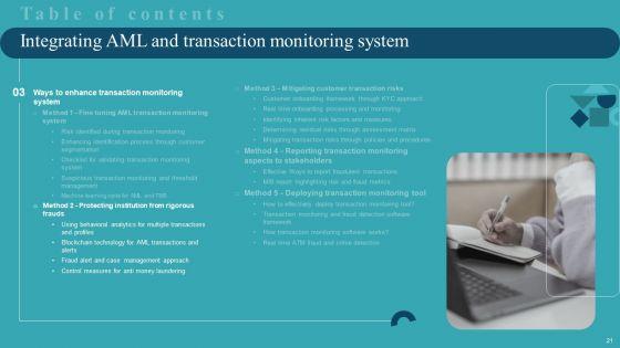 Integrating_AML_And_Transaction_Monitoring_System_Ppt_PowerPoint_Presentation_Complete_Deck_With_Slides_Slide_21.jpg