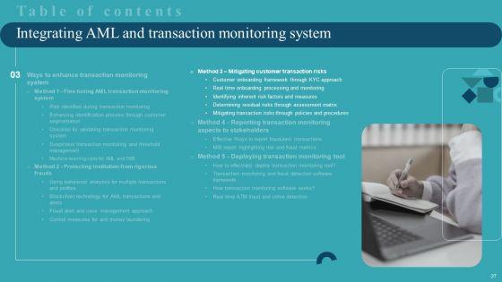Integrating_AML_And_Transaction_Monitoring_System_Ppt_PowerPoint_Presentation_Complete_Deck_With_Slides_Slide_27.jpg