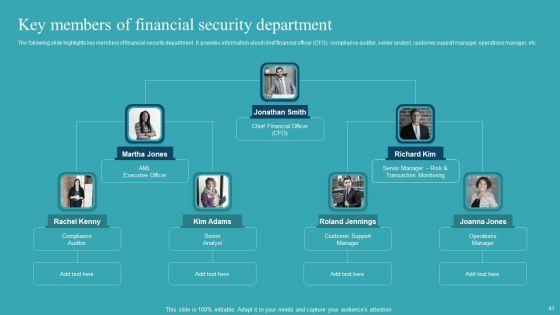 Integrating_AML_And_Transaction_Monitoring_System_Ppt_PowerPoint_Presentation_Complete_Deck_With_Slides_Slide_43.jpg