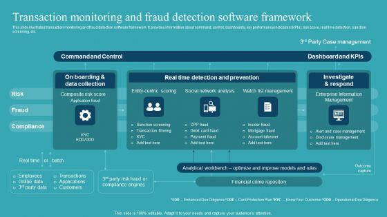 Integrating_AML_And_Transaction_Transaction_Monitoring_And_Fraud_Detection_Formats_PDF_Slide_1.jpg