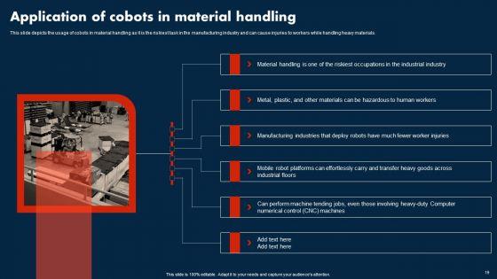 Integrating_COBOTS_To_Improve_Business_Processes_Ppt_PowerPoint_Presentation_Complete_Deck_With_Slides_Slide_19.jpg
