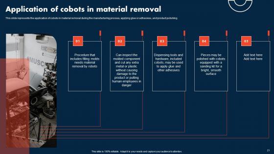 Integrating_COBOTS_To_Improve_Business_Processes_Ppt_PowerPoint_Presentation_Complete_Deck_With_Slides_Slide_21.jpg