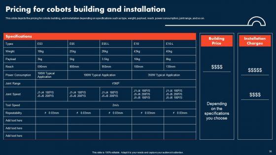 Integrating_COBOTS_To_Improve_Business_Processes_Ppt_PowerPoint_Presentation_Complete_Deck_With_Slides_Slide_36.jpg