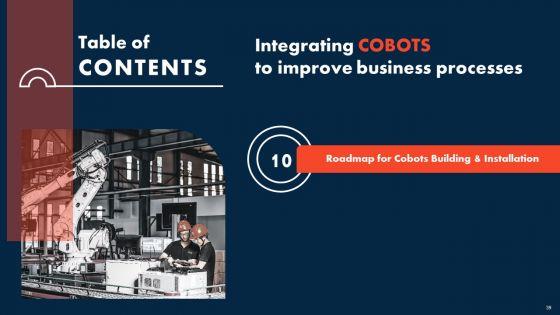 Integrating_COBOTS_To_Improve_Business_Processes_Ppt_PowerPoint_Presentation_Complete_Deck_With_Slides_Slide_39.jpg