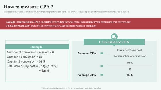 Integrating_CPA_Marketing_How_To_Measure_CPA_Mockup_PDF_Slide_1.jpg